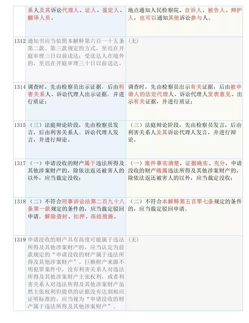 2025澳门今晚开特马，词语释义解释落实 _l636.78.258