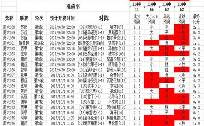 2025澳彩今晚开码，实用释义解释落实_l636.78.258