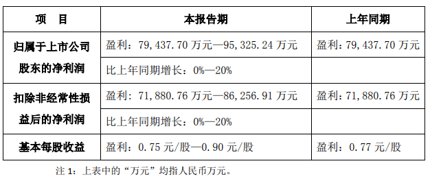 管家精准一码一肖，实用释义解释落实_l636.78.258