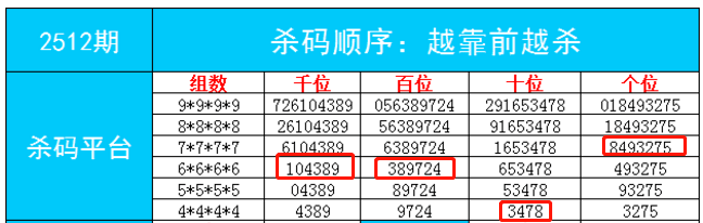 2025年一肖一码一中一特，实用释义解释落实_l636.78.258