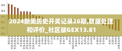 2025新奥历史开奖记录85期，实用释义解释落实_l636.78.258