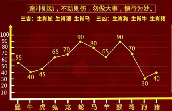 100%一肖一码100%精准，实用释义解释落实_l636.78.258